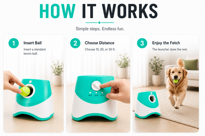 Premium Automatic Tennis Ball Launcher