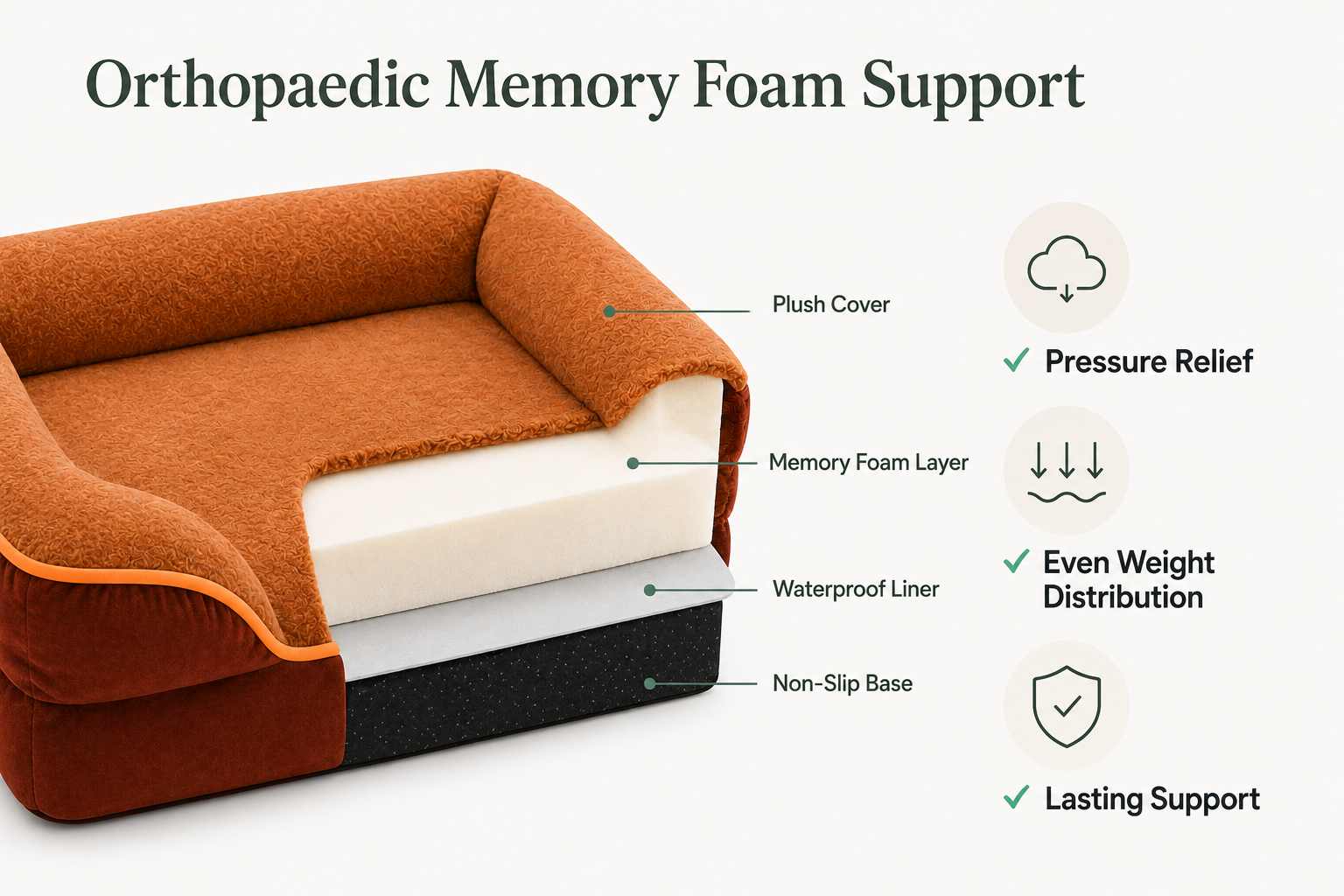 Premium Orthopaedic Memory Foam Pet Bed
