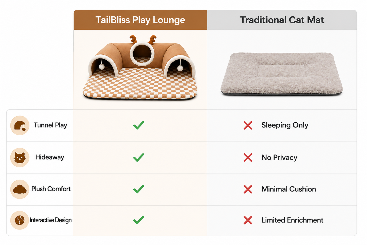 Premium Cat Tunnel Retreat
