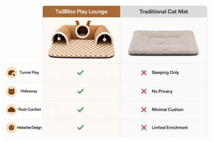 Premium Cat Tunnel Retreat