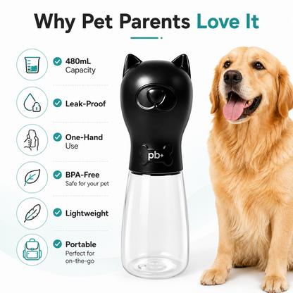 Premium Portable Dog Water Bottle